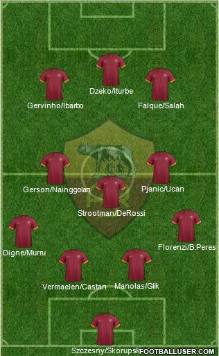 AS Roma Formation 2015