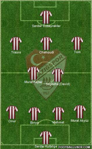Elazigspor Formation 2015