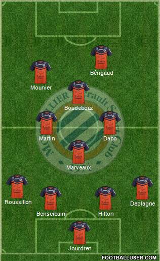 Montpellier Hérault Sport Club Formation 2015