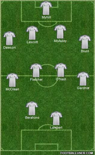 West Bromwich Albion Formation 2015