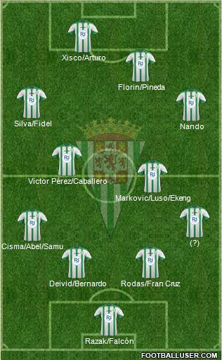 Córdoba C.F., S.A.D. Formation 2015