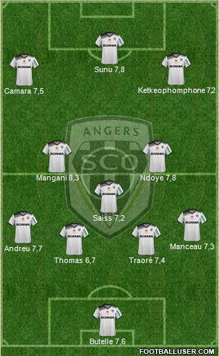 Angers SCO Formation 2015