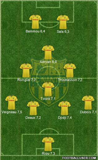 FC Nantes Formation 2015