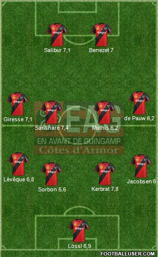 En Avant de Guingamp Formation 2015