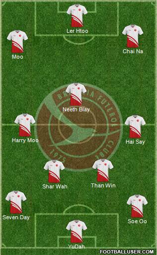 Brasília FC Formation 2015