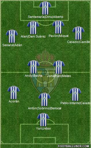 S.D. Ponferradina Formation 2015