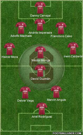 CD Saprissa Formation 2015