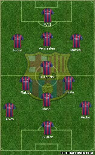 F.C. Barcelona Formation 2015
