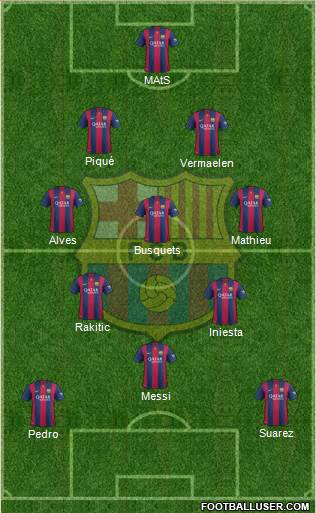 F.C. Barcelona Formation 2015