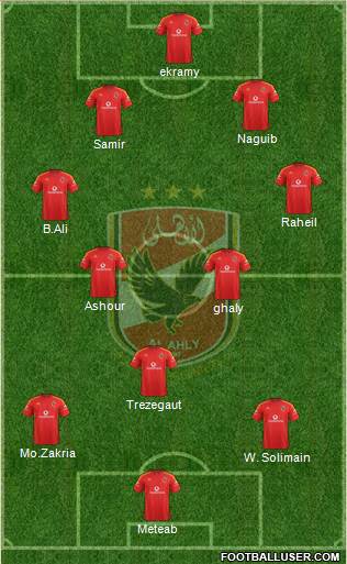 Al-Ahly Sporting Club Formation 2015