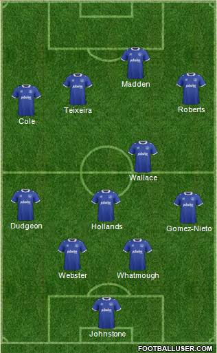Portsmouth Formation 2015