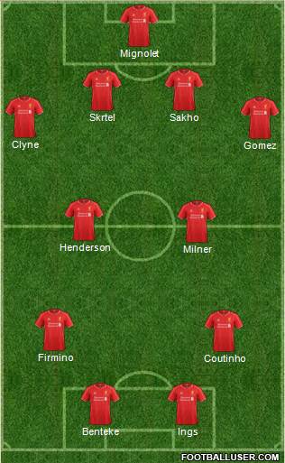 Liverpool Formation 2015