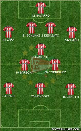 Estudiantes de La Plata Formation 2015