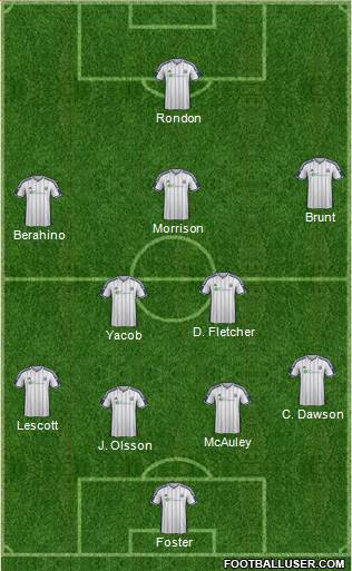 West Bromwich Albion Formation 2015