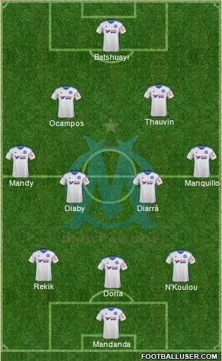 Olympique de Marseille Formation 2015
