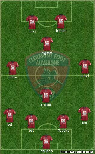 Clermont Foot Auvergne 63 Formation 2015