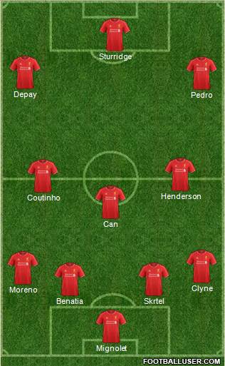 Liverpool Formation 2015