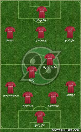 Hannover 96 Formation 2015