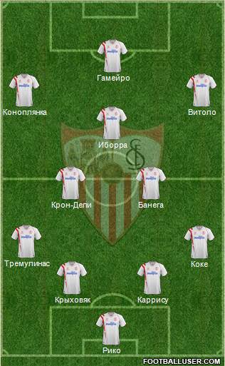 Sevilla F.C., S.A.D. Formation 2015