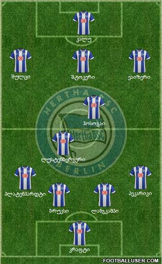 Hertha BSC Berlin Formation 2015