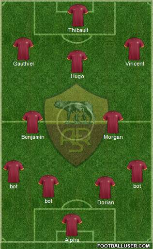 AS Roma Formation 2015