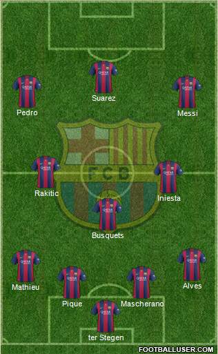 F.C. Barcelona Formation 2015