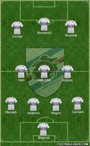 Sampdoria Formation 2015