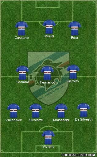 Sampdoria Formation 2015