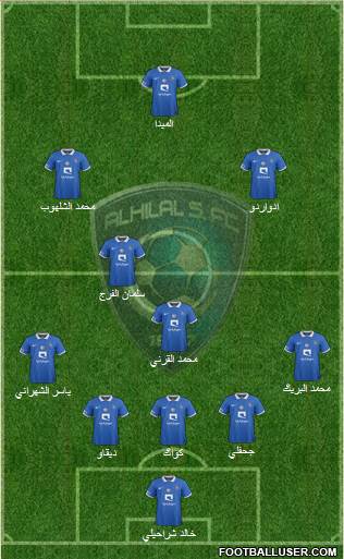 Al-Hilal (KSA) Formation 2015
