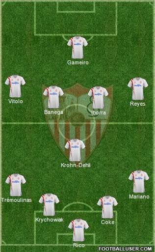 Sevilla F.C., S.A.D. Formation 2015