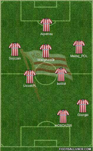 Cracovia Krakow Formation 2015