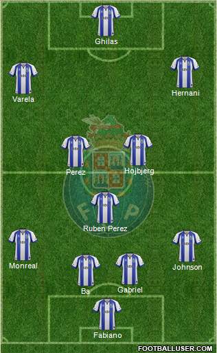 Futebol Clube do Porto - SAD Formation 2015