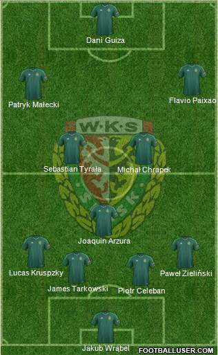 WKS Slask Wroclaw Formation 2015