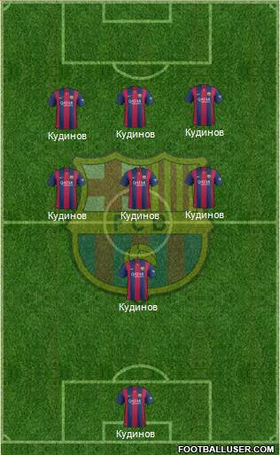 F.C. Barcelona Formation 2015