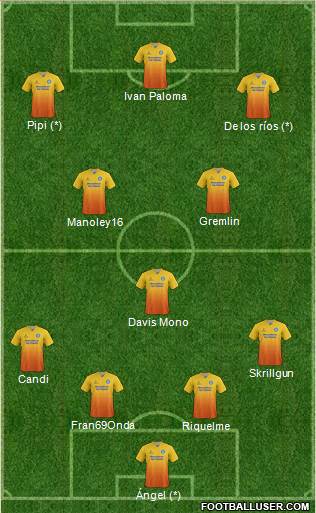 Wycombe Wanderers Formation 2015