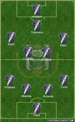 RSC Anderlecht Formation 2015