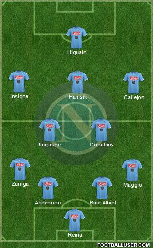 Napoli Formation 2015