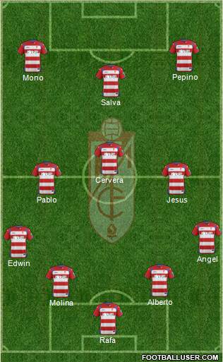 Granada C.F. Formation 2015