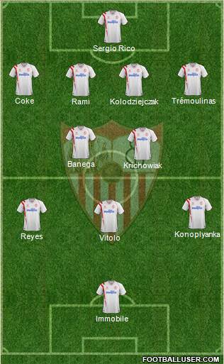 Sevilla F.C., S.A.D. Formation 2015