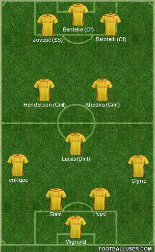 Liverpool Formation 2015