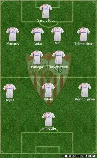 Sevilla F.C., S.A.D. Formation 2015