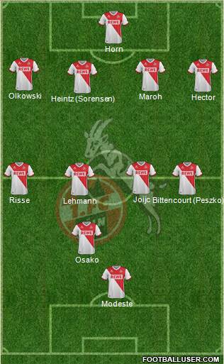 1.FC Köln Formation 2015