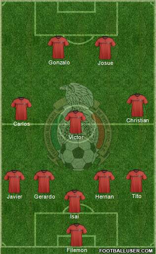 Mexico Formation 2015
