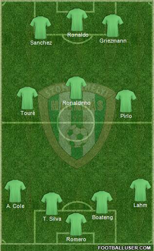 Haladás FC Formation 2015
