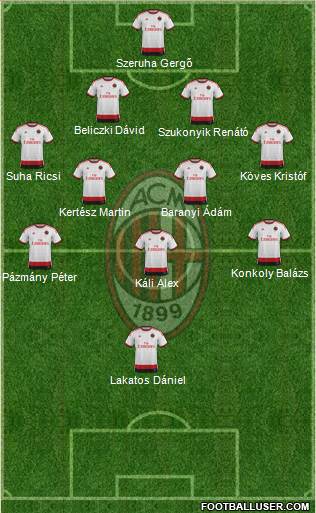 A.C. Milan Formation 2015