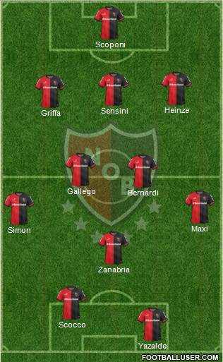 Newell's Old Boys Formation 2015