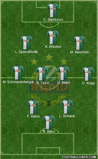 SK Rapid Wien Formation 2015
