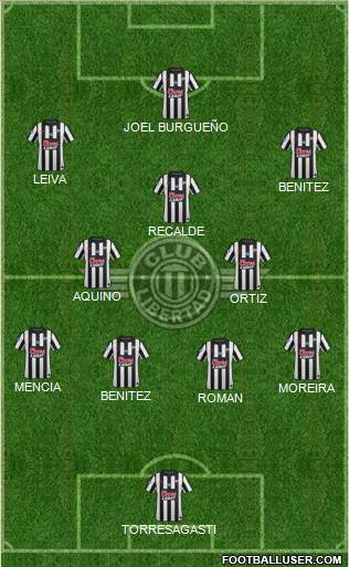 C Libertad Formation 2015