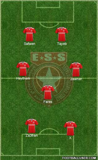 Etoile Sportive du Sahel Formation 2015