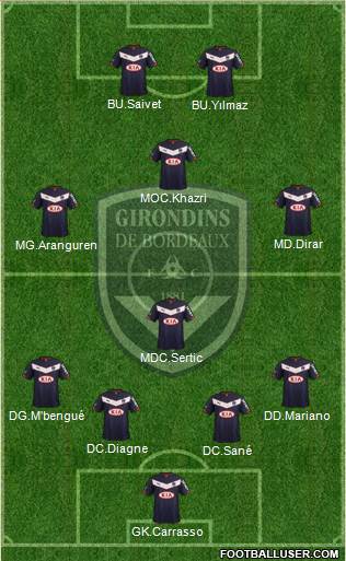 FC Girondins de Bordeaux Formation 2015